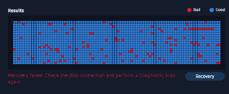 Featured image of post Pausing all projects (again)